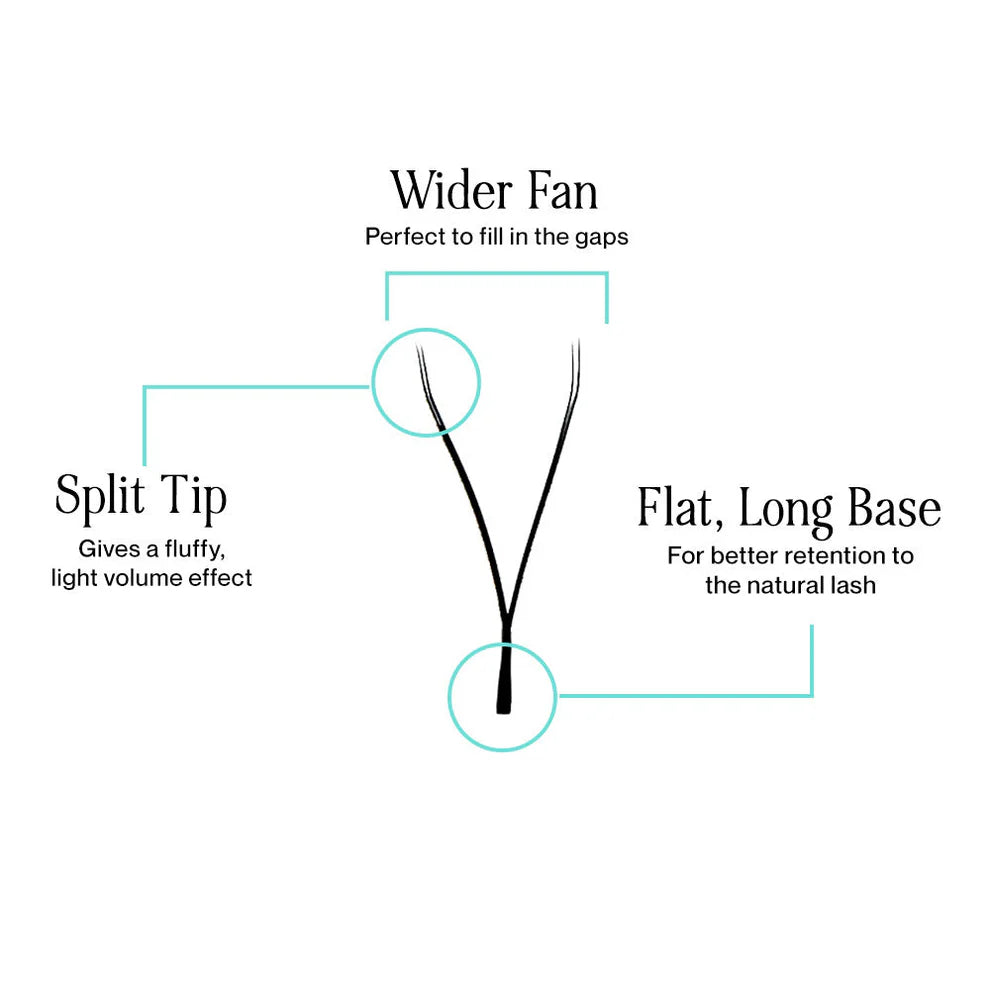 PRETTY LITTLE Y´S 0.07 FAIRY 3D