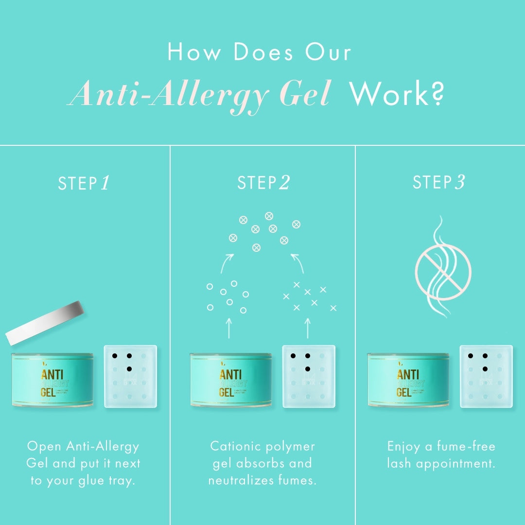Anti Allergy